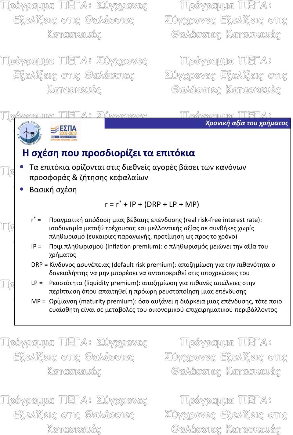 πληθωρισμού (inflation premium): ο πληθωρισμός μειώνει την αξία του χρήματος DRP = Κίνδυνος ασυνέπειας (default risk premium): αποζημίωση για την πιθανότητα ο δανειολήπτης να μην μπορέσει να