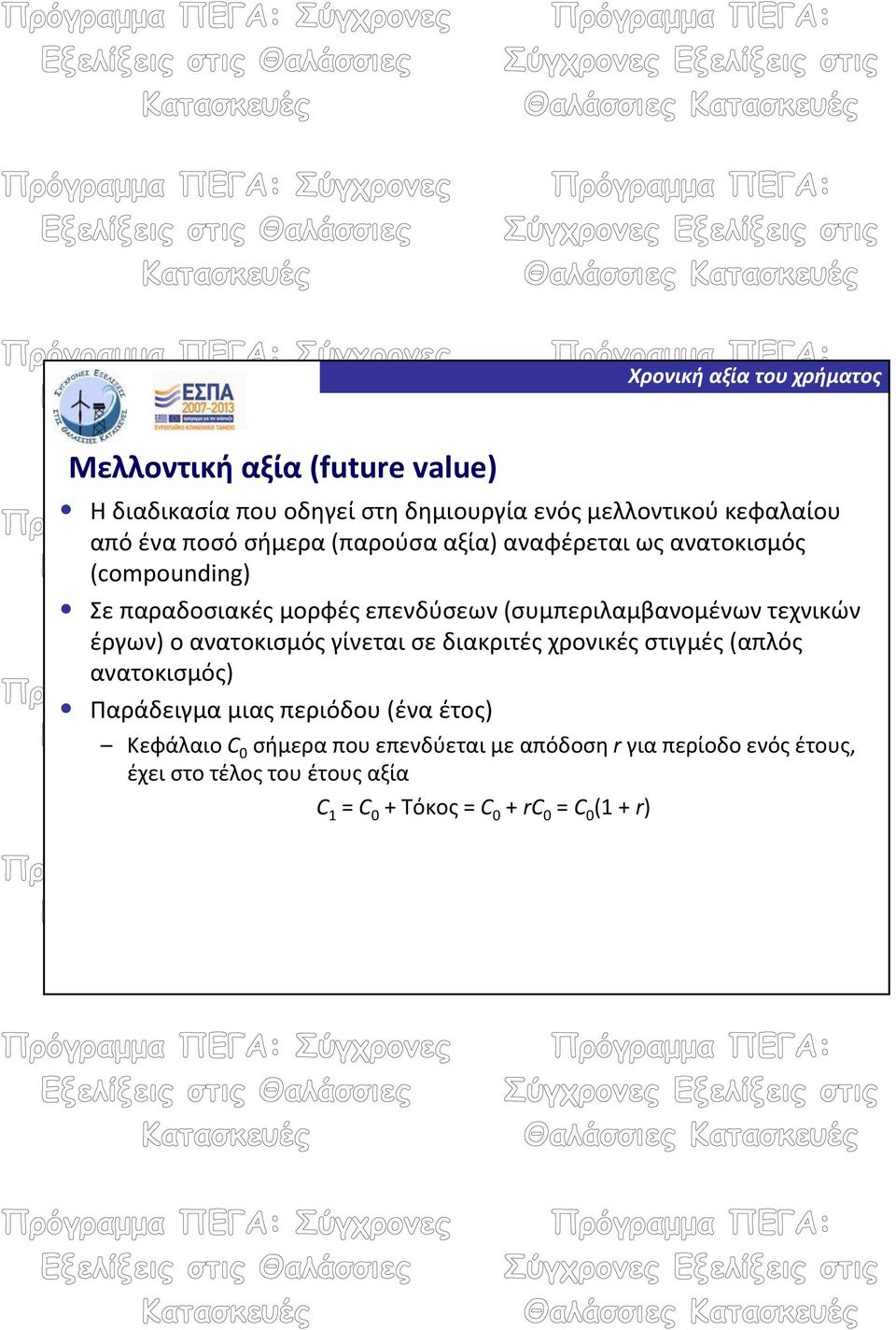 έργων) ο ανατοκισμός γίνεται σε διακριτές χρονικές στιγμές (απλός ανατοκισμός) Παράδειγμα μιας περιόδου (ένα έτος) Κεφάλαιο