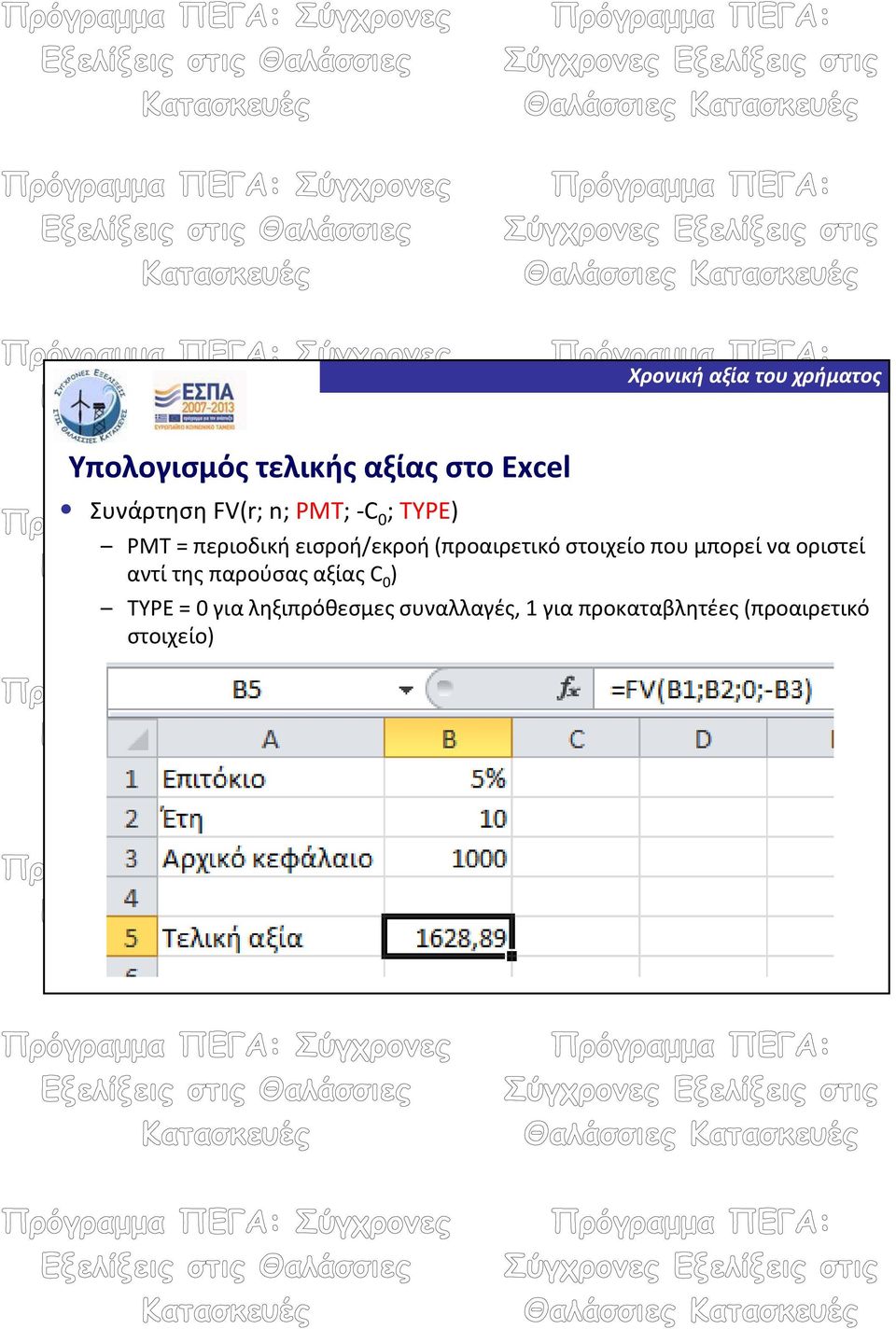 μπορεί να οριστεί αντί της παρούσας αξίας C 0 ) TYPE = 0 για