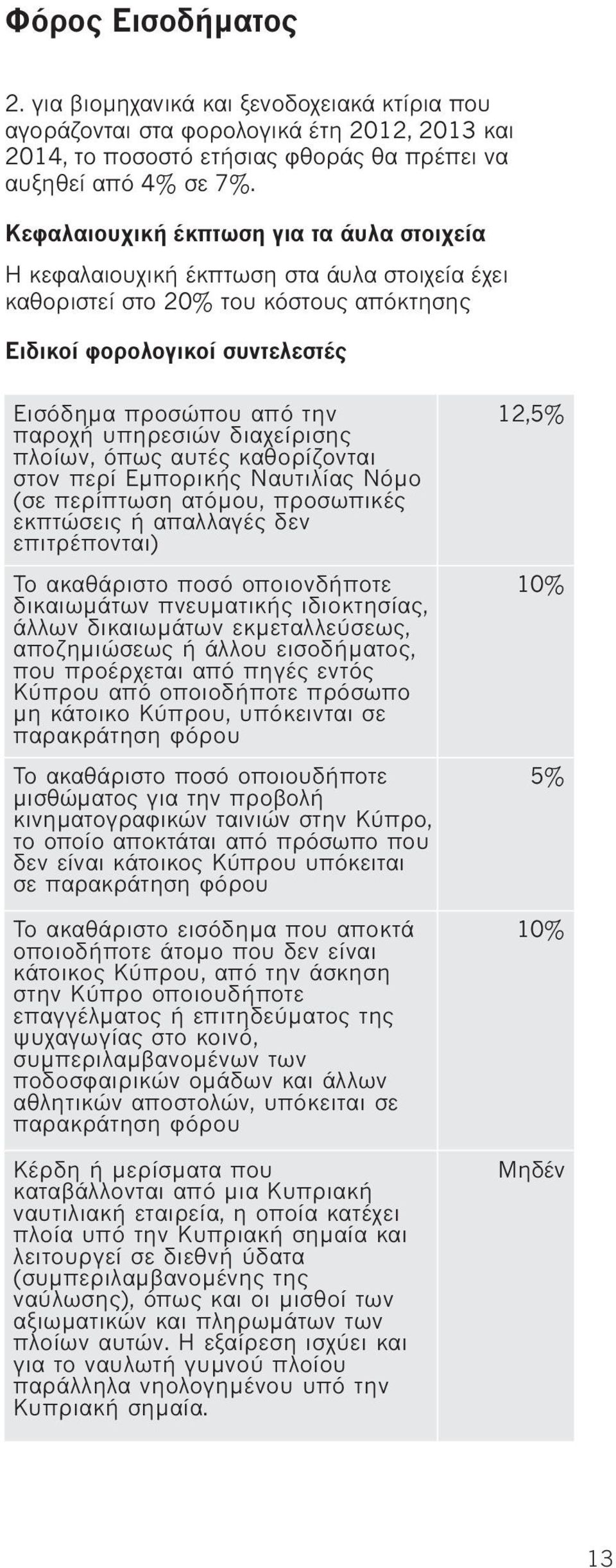 υπηρεσιών διαχείρισης πλοίων, όπως αυτές καθορίζονται στον περί Εμπορικής Ναυτιλίας Νόμο (σε περίπτωση ατόμου, προσωπικές εκπτώσεις ή απαλλαγές δεν επιτρέπονται) Το ακαθάριστο ποσό οποιονδήποτε