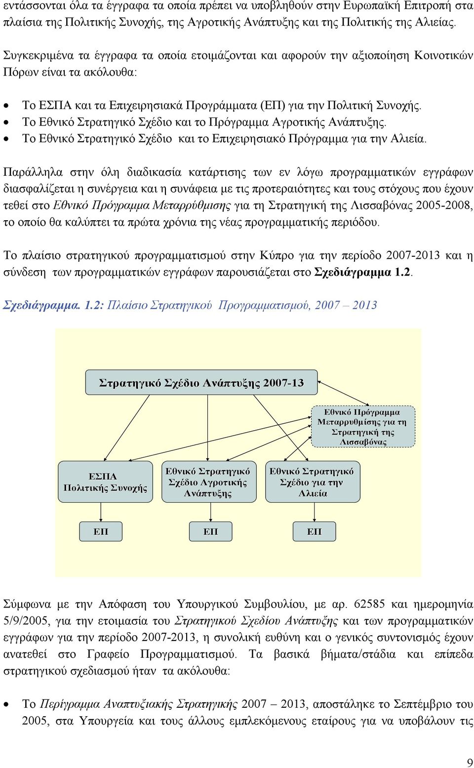 Το Εθνικό Στρατηγικό Σχέδιο και το Πρόγραμμα Αγροτικής Ανάπτυξης. Το Εθνικό Στρατηγικό Σχέδιο και το Επιχειρησιακό Πρόγραμμα για την Αλιεία.