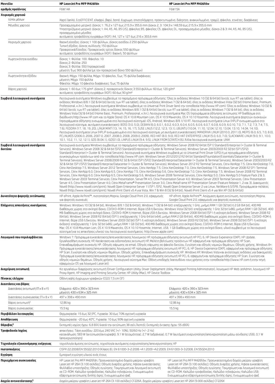 Υποστηριζόμενο μετρικό: Δίσκος 1: A4, A5, A6, B5 (JIS), φάκελος B5, φάκελος C5, φάκελος DL, προσαρμοσμένο μέγεθος.