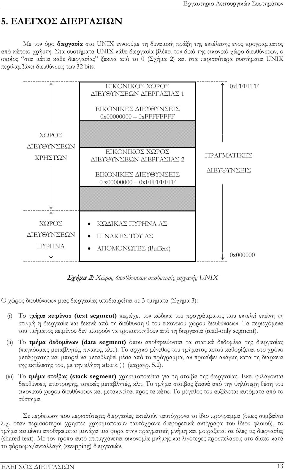 διευθύνσεις των 32 bits.