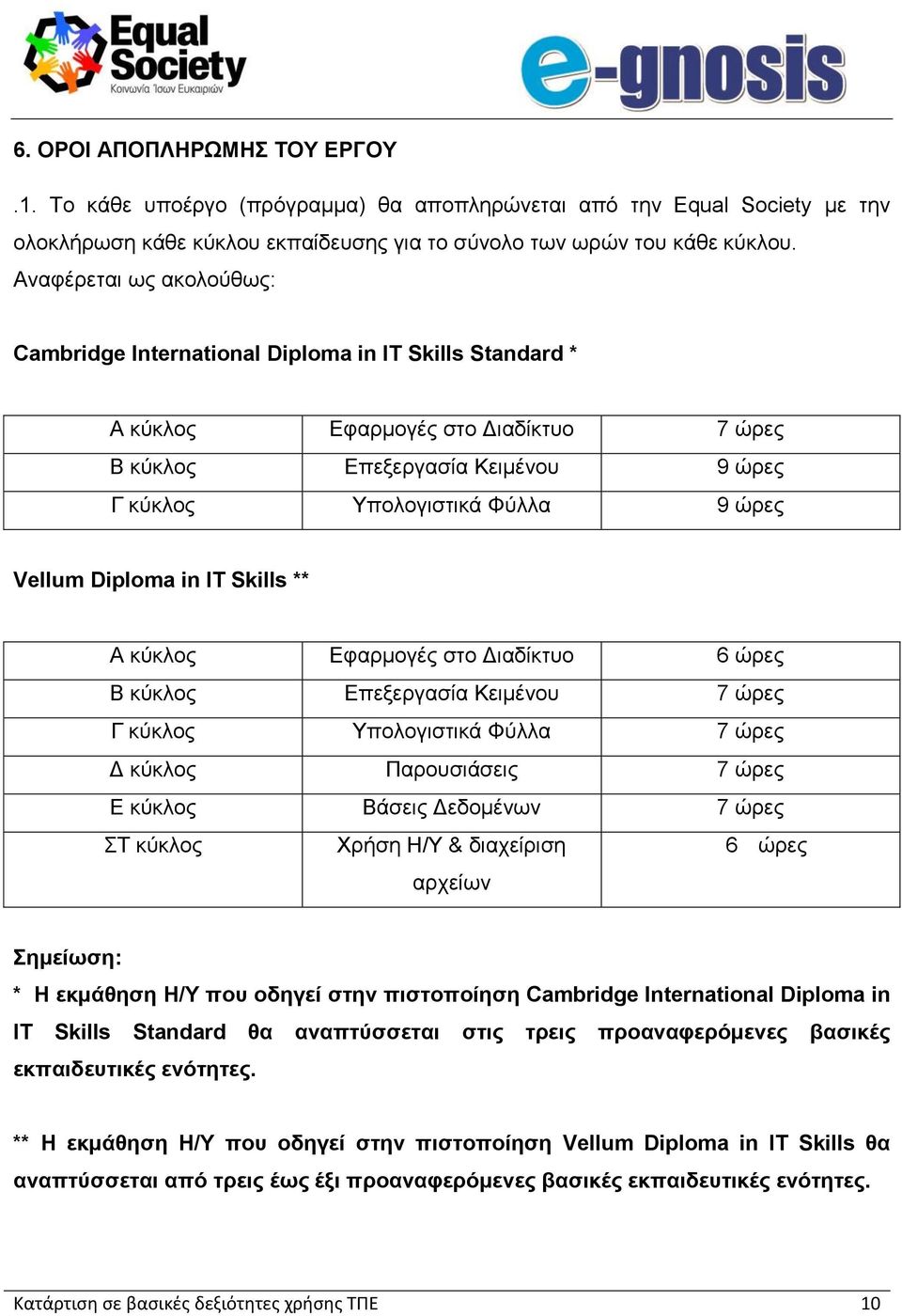 Diploma in IT Skills ** Α κύκλος Εφαρμογές στο Διαδίκτυο 6 ώρες Β κύκλος Επεξεργασία Κειμένου 7 ώρες Γ κύκλος Υπολογιστικά Φύλλα 7 ώρες Δ κύκλος Παρουσιάσεις 7 ώρες Ε κύκλος Βάσεις Δεδομένων 7 ώρες