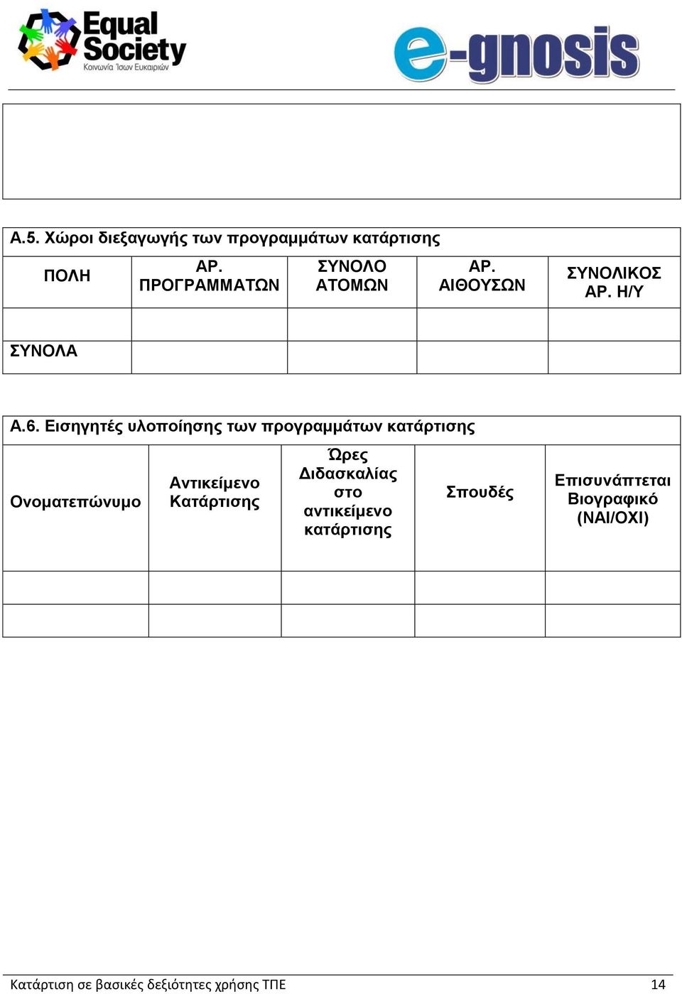 Εισηγητές υλοποίησης των προγραμμάτων κατάρτισης Ονοματεπώνυμο Αντικείμενο Κατάρτισης