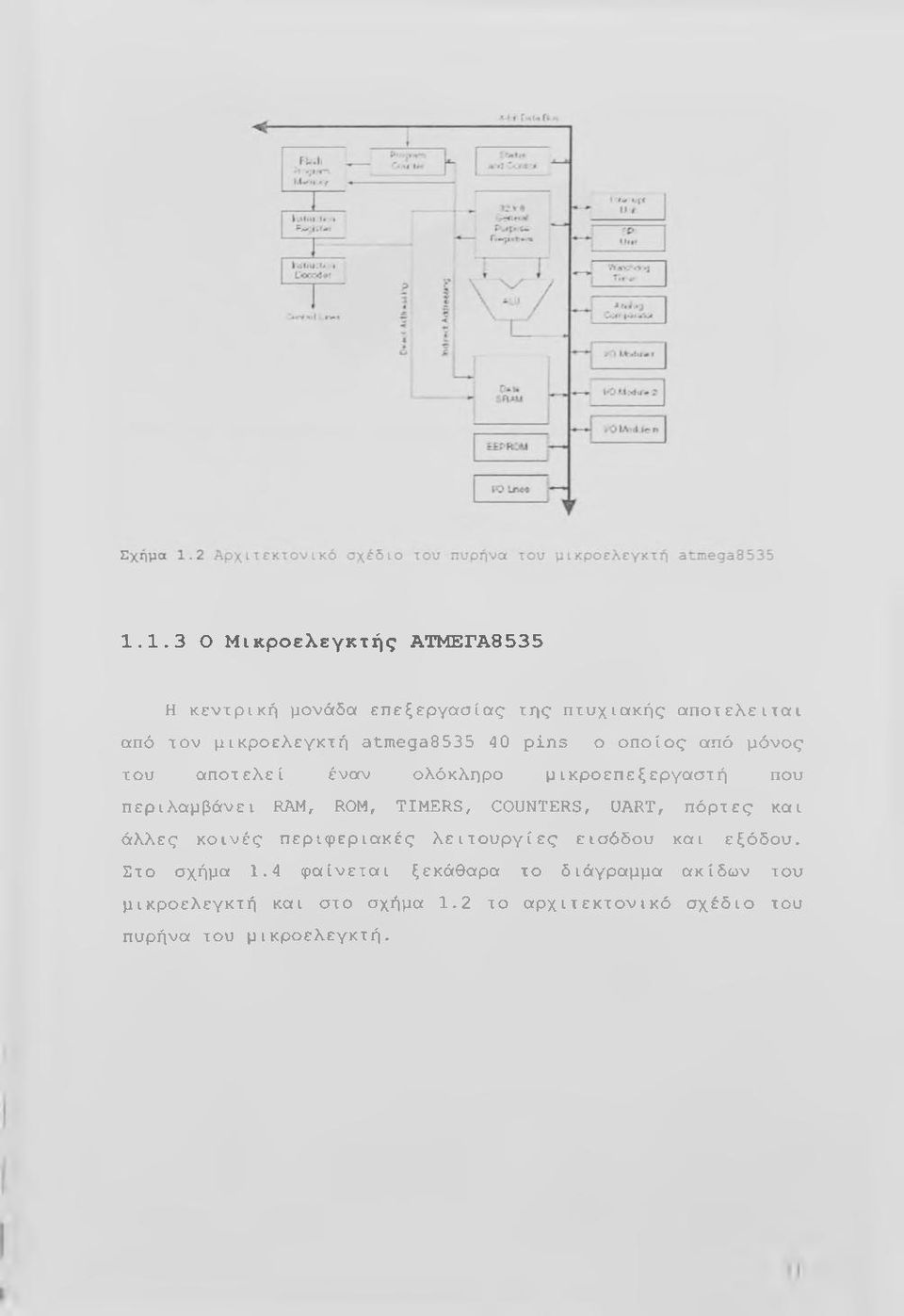 TIMERS, COUNTERS, UART, πόρτες και άλλες κοινές περιφεριακές λειτουργίες εισόδου και εξόδου. Στο σχήμα 1.