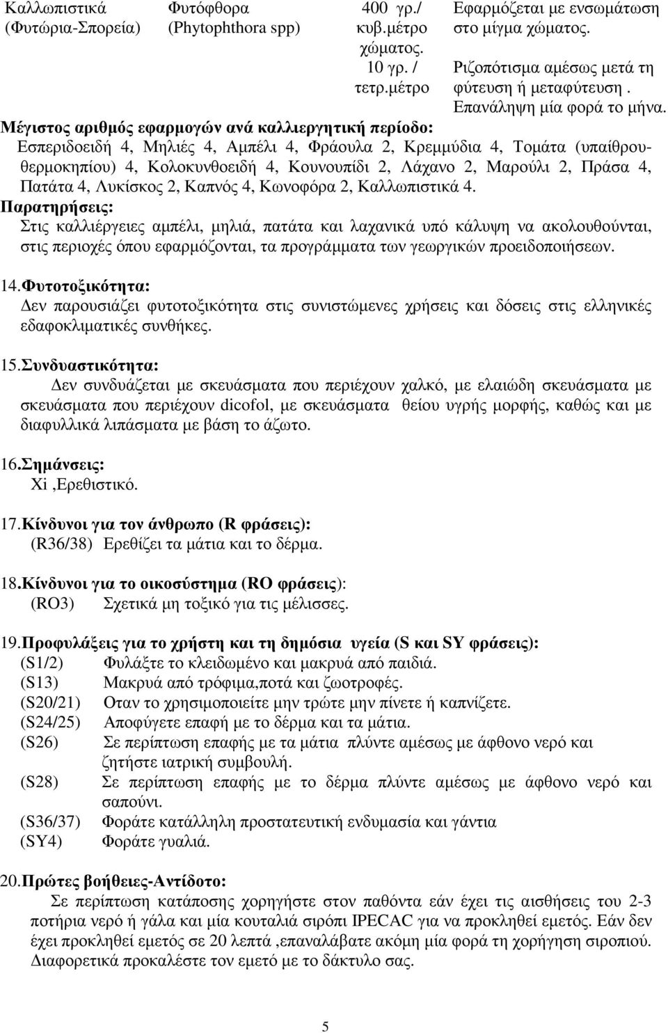 Μέγιστος αριθµός εφαρµογών ανά καλλιεργητική περίοδο: Εσπεριδοειδή 4, Μηλιές 4, Αµπέλι 4, Φράουλα 2, Κρεµµύδια 4, Τοµάτα (υπαίθρουθερµοκηπίου) 4, Κολοκυνθοειδή 4, Κουνουπίδι 2, Λάχανο 2, Μαρούλι 2,
