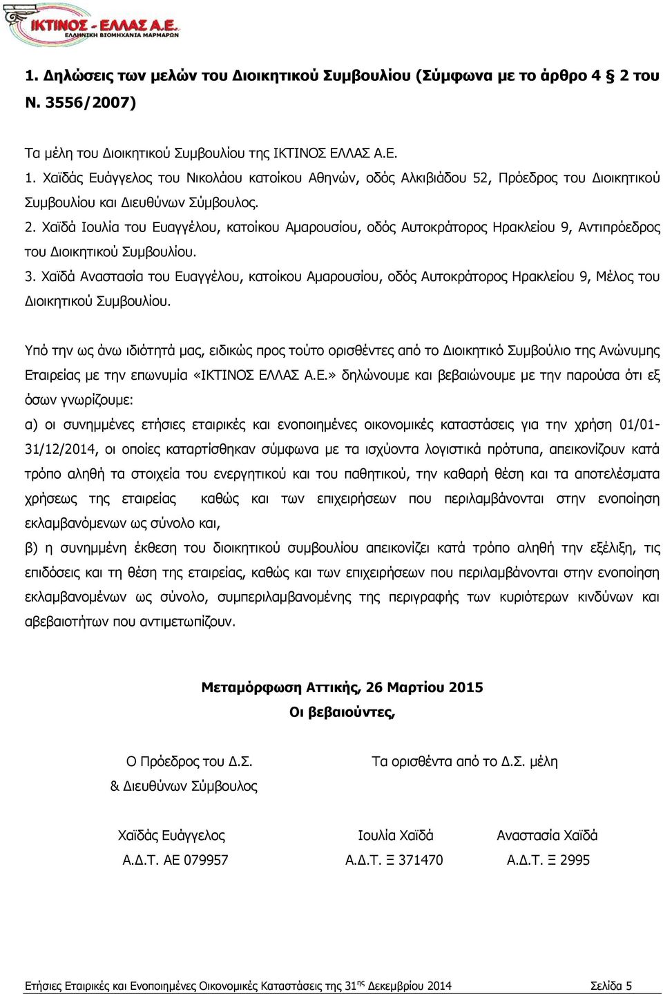 Χαϊδά Ιουλία του Ευαγγέλου, κατοίκου Αμαρουσίου, οδός Αυτοκράτορος Ηρακλείου 9, Αντιπρόεδρος του Διοικητικού Συμβουλίου. 3.