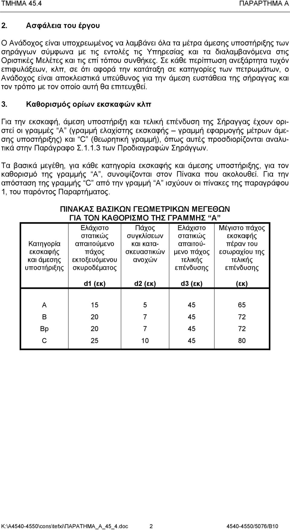 Σε κάθε περίπτωση ανεξάρτητα τυχόν επιφυλάξεων, κλπ, σε ότι αφορά την κατάταξη σε κατηγορίες των πετρωμάτων, ο Ανάδοχος είναι αποκλειστικά υπεύθυνος για την άμεση ευστάθεια της σήραγγας και τον τρόπο