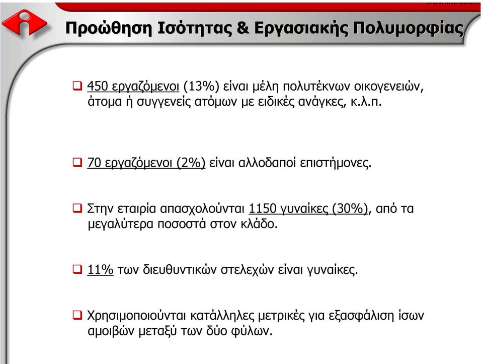 Στην εταιρία απασχολούνται 1150 γυναίκες (30%), από τα µεγαλύτερα ποσοστά στον κλάδο.