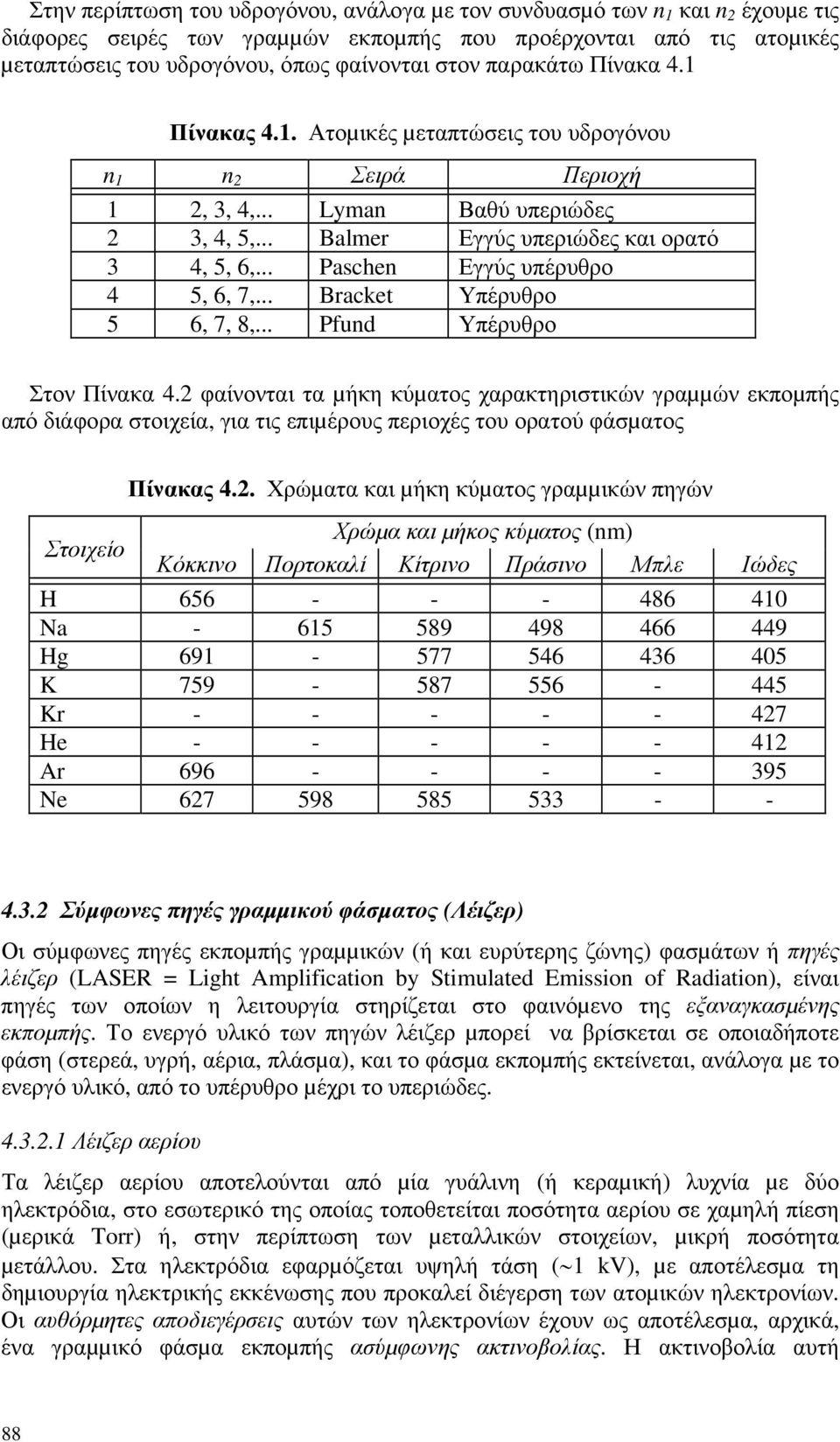 .. Paschen Εγγύς υπέρυθρο 4 5, 6, 7,... Bracket Υπέρυθρο 5 6, 7, 8,... Pfund Υπέρυθρο Στον Πίνακα 4.