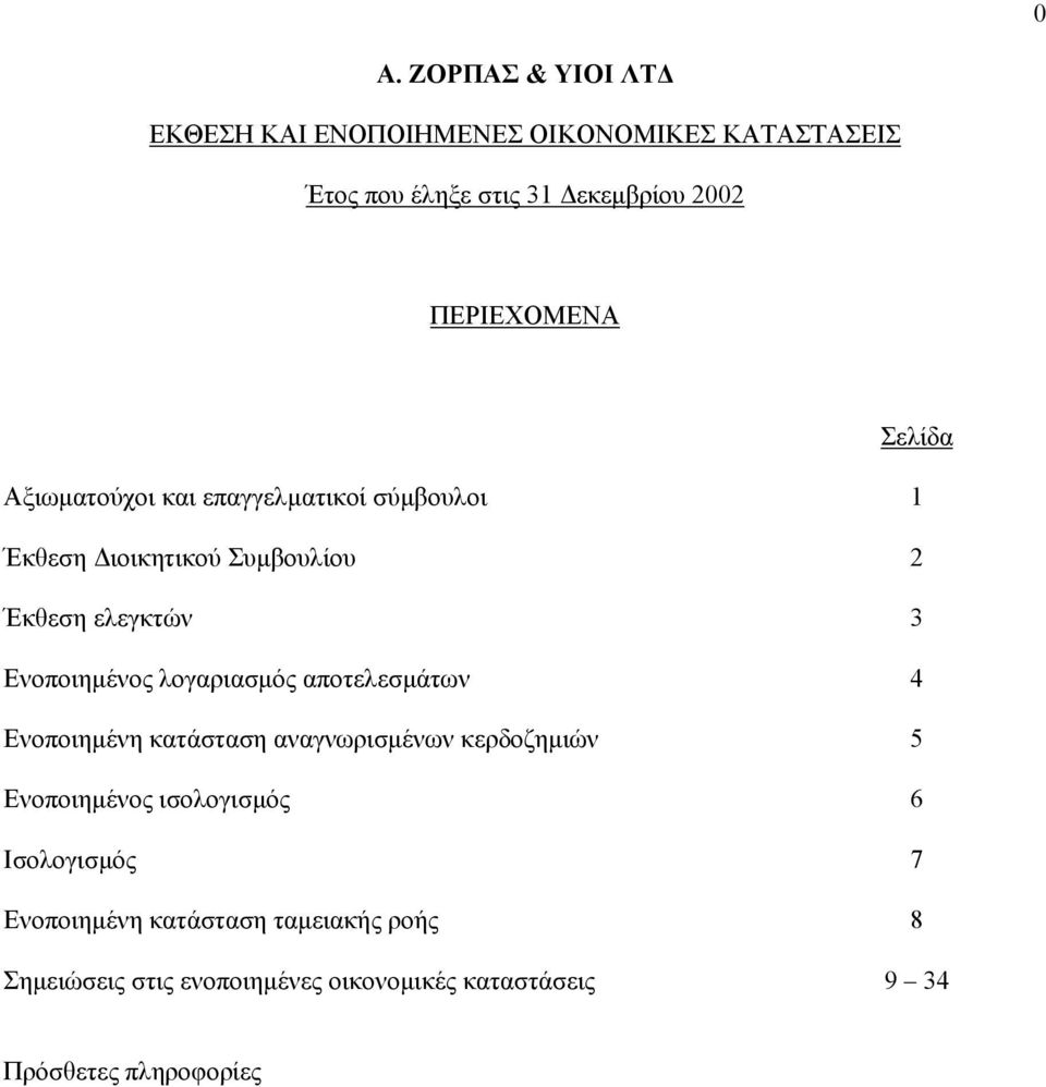 Ενοποιηµένη κατάσταση αναγνωρισµένων κερδοζηµιών 5 Ενοποιηµένος ισολογισµός 6 Ισολογισµός 7 Ενοποιηµένη