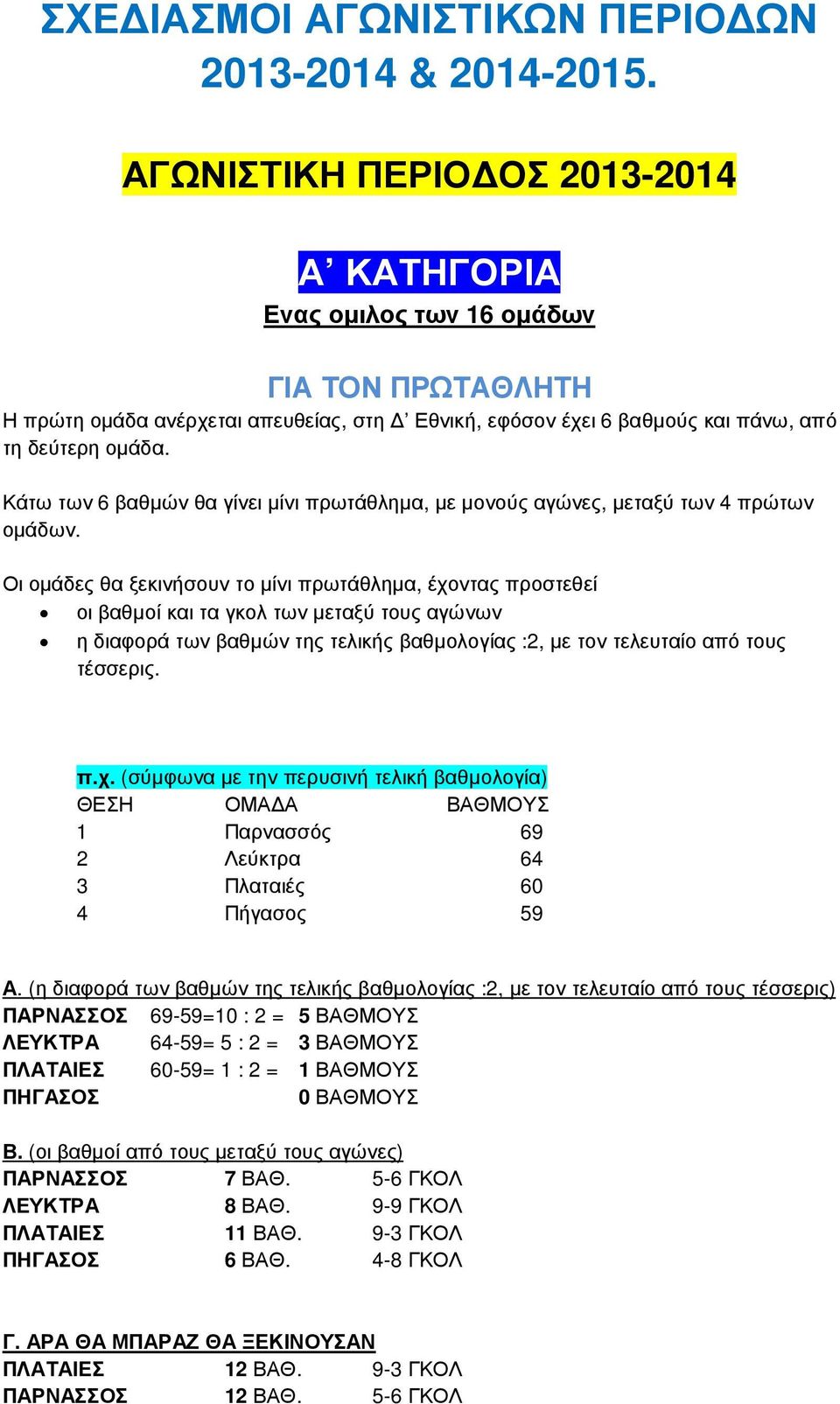 Κάτω των 6 βαθµών θα γίνει µίνι πρωτάθληµα, µε µονούς αγώνες, µεταξύ των 4 πρώτων οµάδων. Οι οµάδες θα ξεκινήσουν το µίνι πρωτάθληµα, έχοντας προστεθεί οι βαθµοί και τα γκολ των µεταξύ τους αγώνων π.