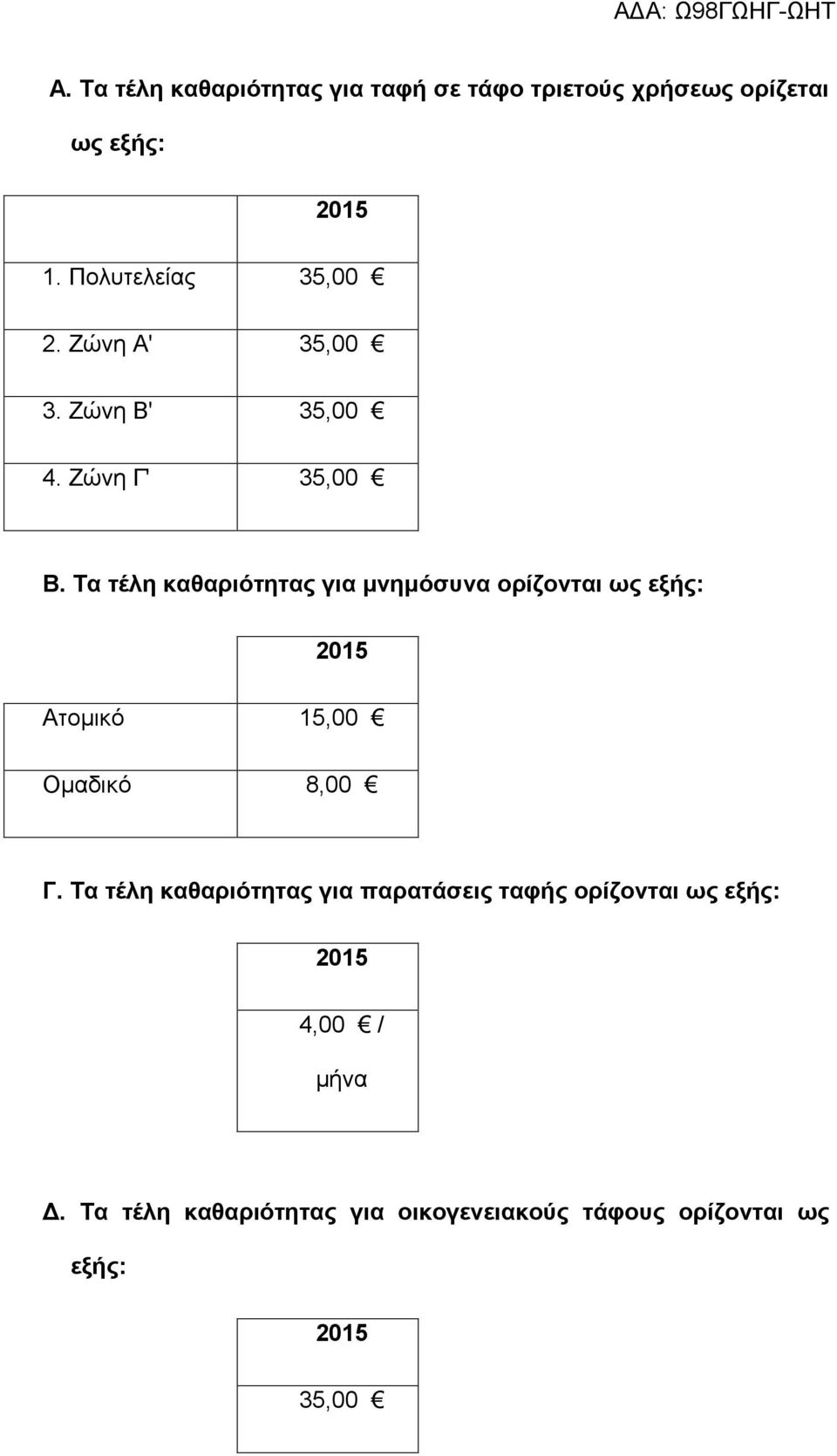 Τα τέλη καθαριότητας για μνημόσυνα ορίζονται ως εξής: Ατομικό 15,00 Ομαδικό 8,00 Γ.