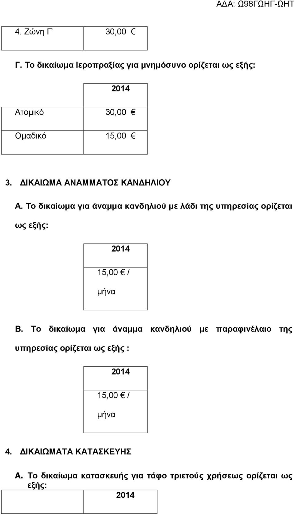 ΔΙΚΑΙΩΜΑ ΑΝΑΜΜΑΤΟΣ ΚΑΝΔΗΛΙΟΥ A.