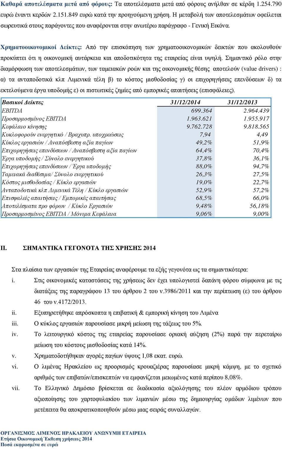 Χρηματοοικονομικοί Δείκτες: Από την επισκόπηση των χρηματοοικονομικών δεικτών που ακολουθούν προκύπτει ότι η οικονομική αυτάρκεια και αποδοτικότητα της εταιρείας είναι υψηλή.