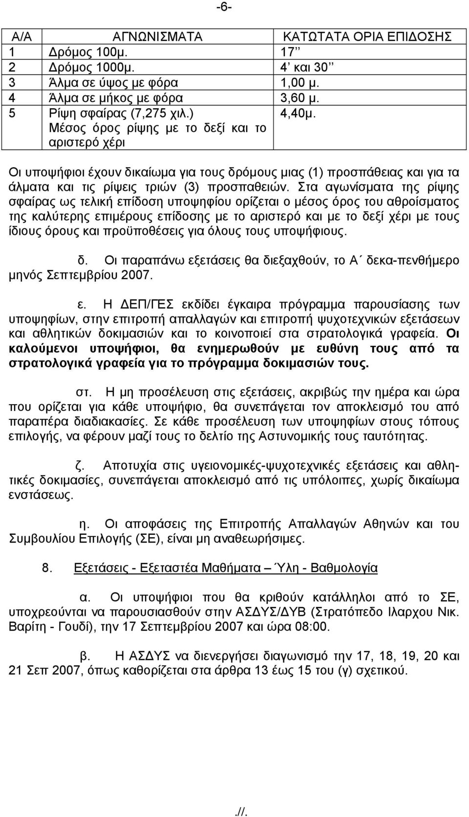 Στα αγωνίσματα της ρίψης σφαίρας ως τελική επίδοση υποψηφίου ορίζεται ο μέσος όρος του αθροίσματος της καλύτερης επιμέρους επίδοσης με το αριστερό και με το δεξί χέρι με τους ίδιους όρους και