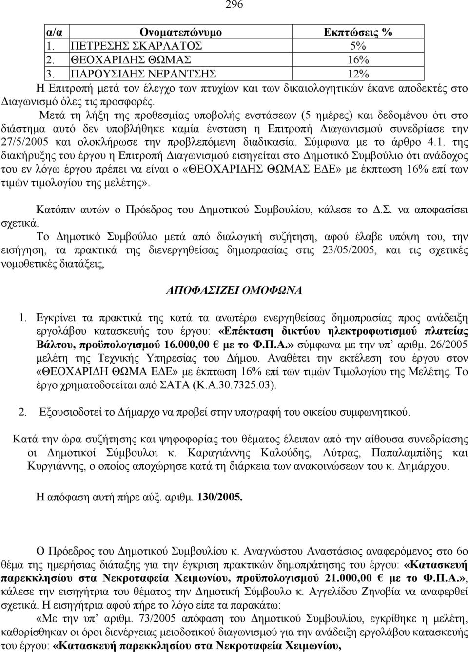 Μετά τη λήξη της προθεσμίας υποβολής ενστάσεων (5 ημέρες) και δεδομένου ότι στο διάστημα αυτό δεν υποβλήθηκε καμία ένσταση η Επιτροπή Διαγωνισμού συνεδρίασε την 27/5/2005 και ολοκλήρωσε την