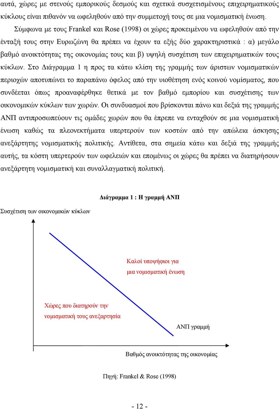 τους και β) υψηλή συσχέτιση των επιχειρηματικών τους κύκλων.