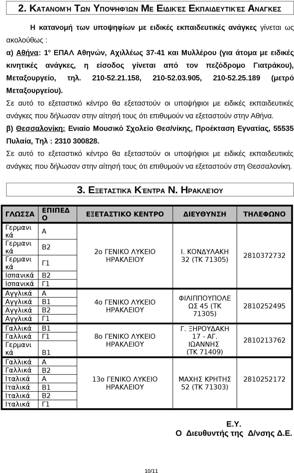 Σε αυτό το εξεταστικό κέντρο θα εξεταστούν οι υποψήφιοι με ειδικές εκπαιδευτικές ανάγκες που δήλωσαν στην αίτησή τους ότι επιθυμούν να εξεταστούν στην Αθήνα.