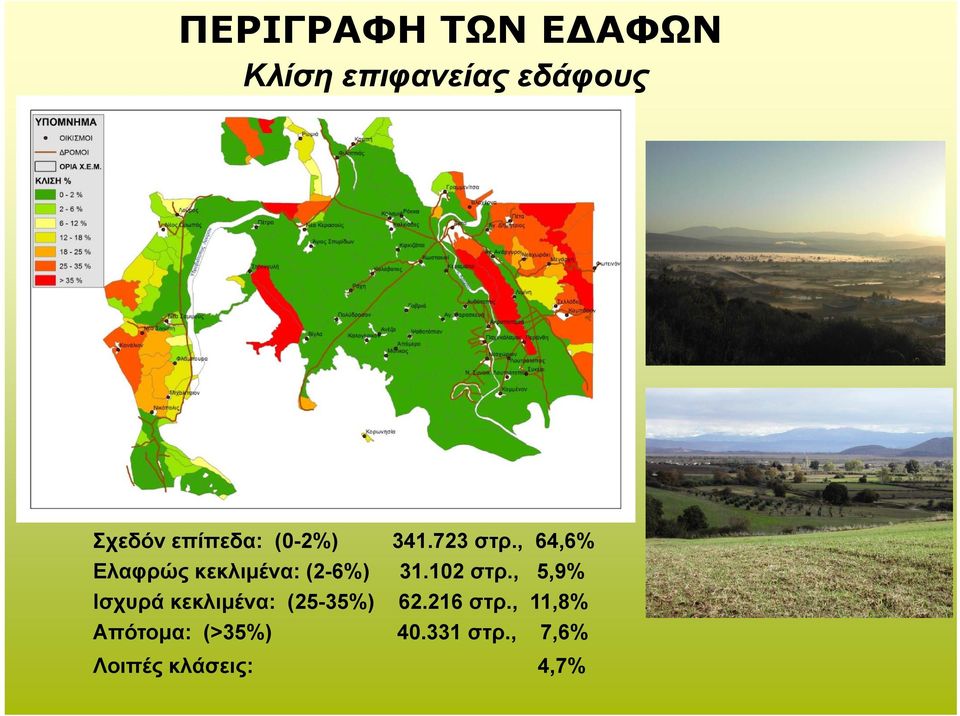 , 64,6% 6% Ελαφρώς κεκλιμένα: (2-6%) 31.102 στρ.