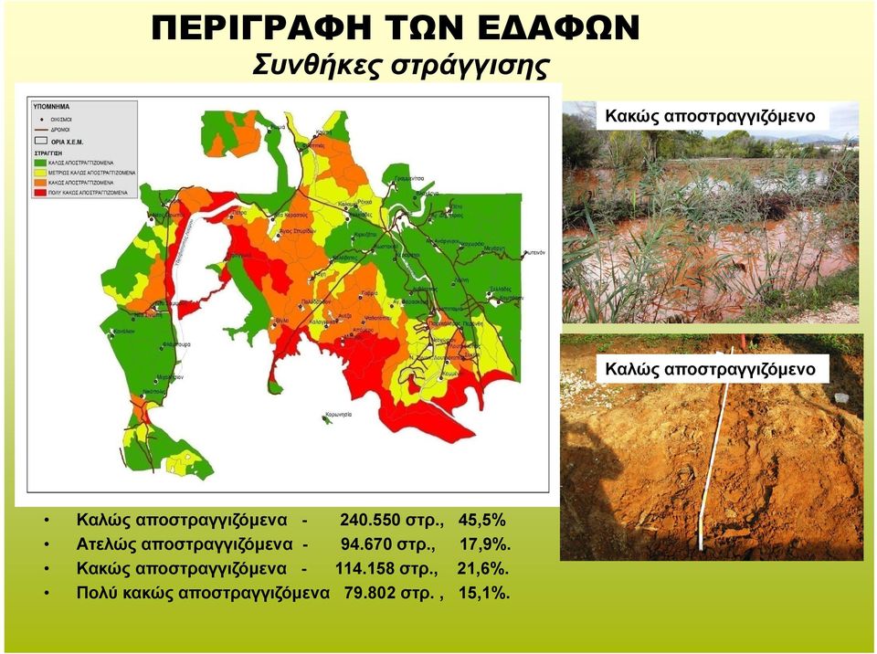 , 45,5% Ατελώς αποστραγγιζόμενα - 94.670 στρ., 17,9%.