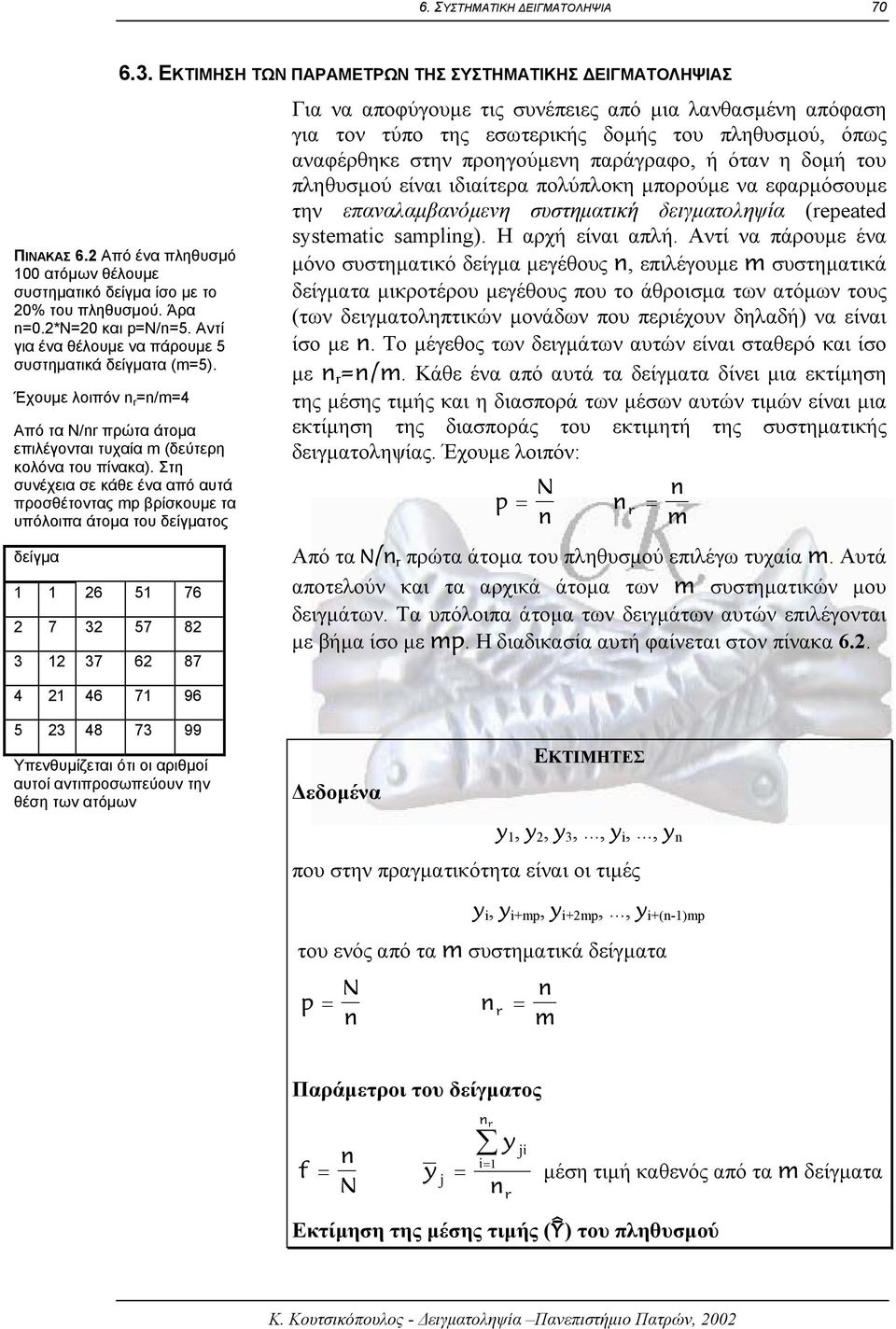 Στη συνέχεια σε κάθε ένα από αυτά προσθέτοντας mp βρίσκουµε τα υπόλοιπα άτοµα του δείγµατος δείγµα 1 1 6 51 76 7 3 57 8 3 1 37 6 87 4 1 46 71 96 Για να αποφύγουµε τις συνέπειες από µια λανθασµένη