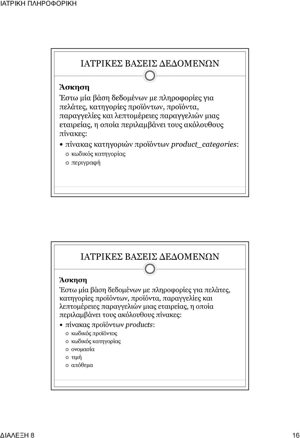 εταιρείας, η οποία περιλαμβάνει τους ακόλουθους πίνακες: πίνακας προϊόντων products: κωδικός προϊόντος κωδικός κατηγορίας ονομασία τιμή