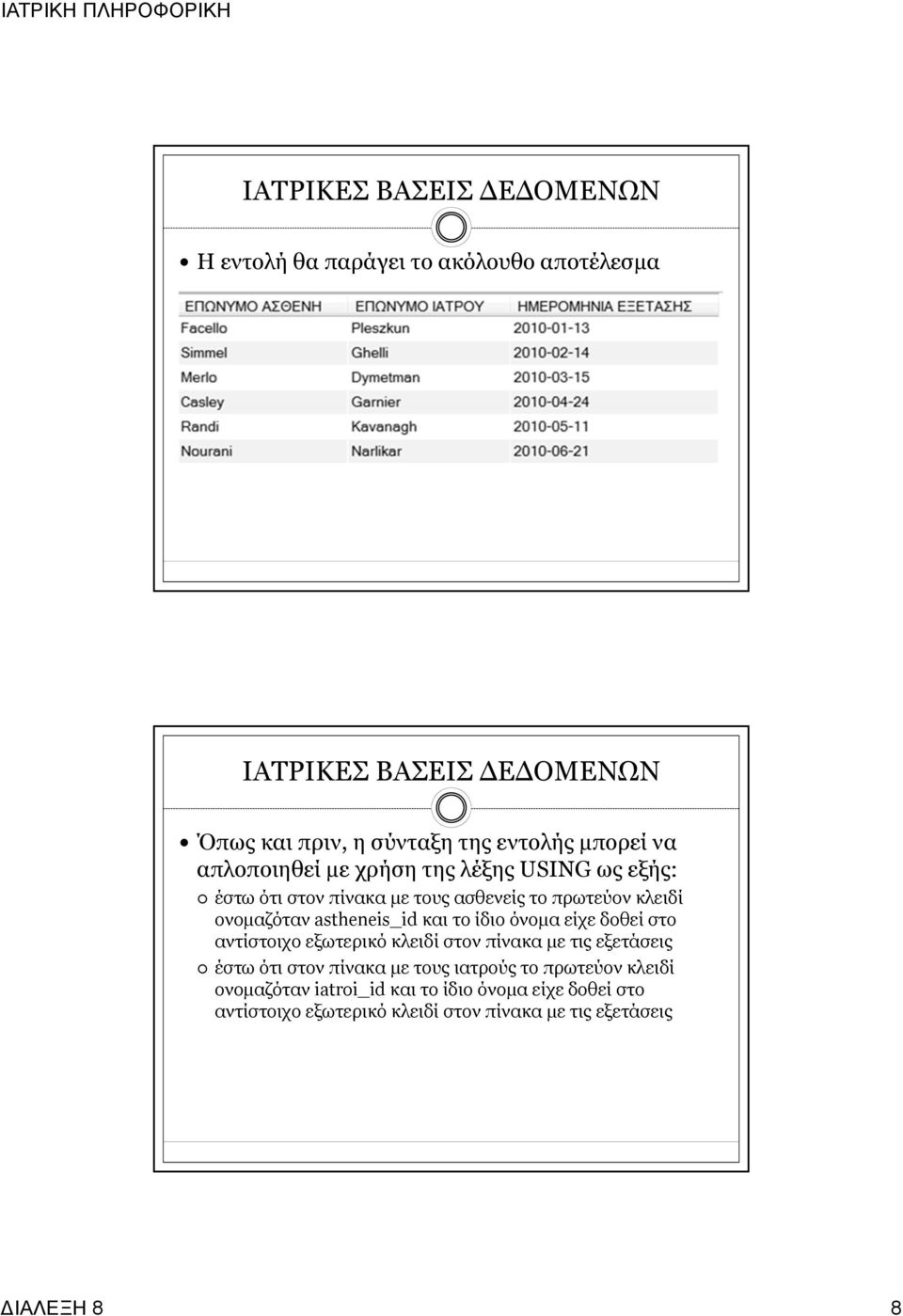 δοθεί στο αντίστοιχο εξωτερικό κλειδί στον πίνακα με τις εξετάσεις έστω ότι στον πίνακα με τους ιατρούς το πρωτεύον