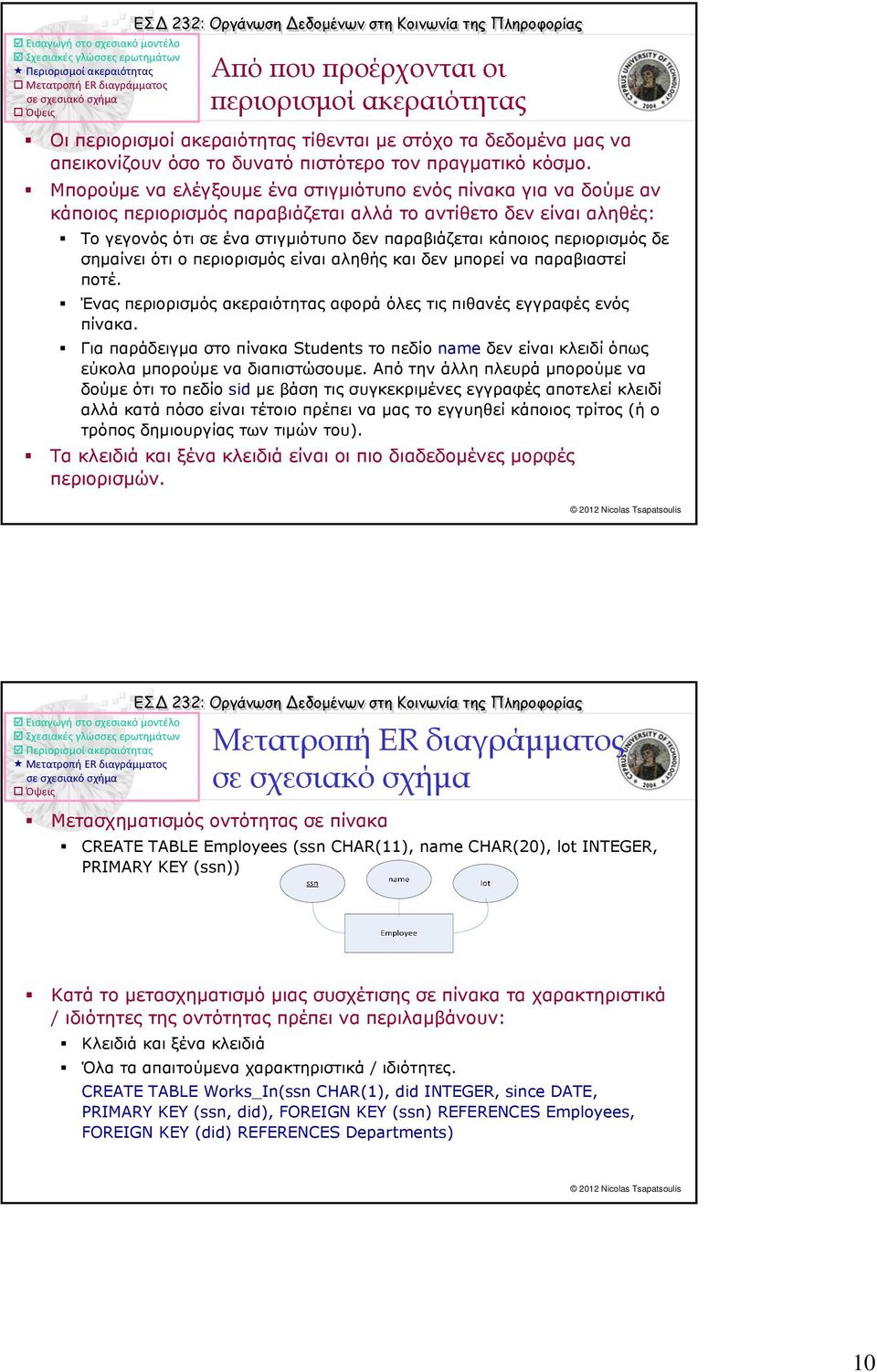 περιορισμός δε σημαίνει ότι ο περιορισμός είναι αληθής και δεν μπορεί να παραβιαστεί ποτέ. Ένας περιορισμός ακεραιότητας αφορά όλες τις πιθανές εγγραφές ενός πίνακα.