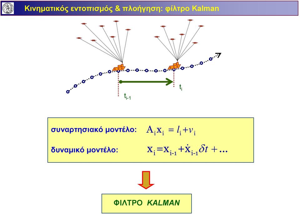 μοντέλο: δυναμικό μοντέλο: Ax = l + v i