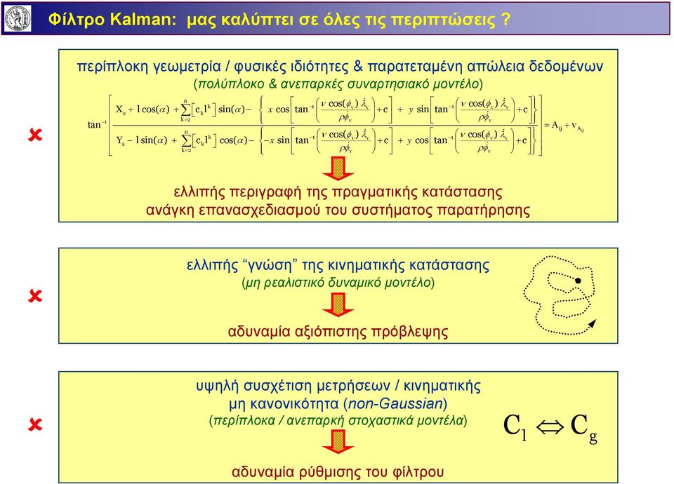 α) x cos tan c y sin tan c k= 2 ρφ& + + v ρφ& + v k 1 ν cos( φv) & = A + v n λ v 1 ν cos( φv) & λ v Y s l sin( α) + ckl cos( α) x sin tan ρ & + c + y cos tan + c k= 2 φv ρφ& v ij A ij ελλιπής