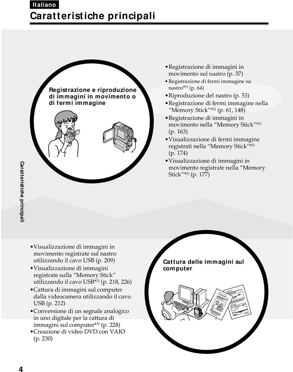 61, 148) Registrazione di immagini in movimento nella Memory Stick * 2) (p. 163) Visualizzazione di fermi immagine registrati nella Memory Stick * 2) (p.