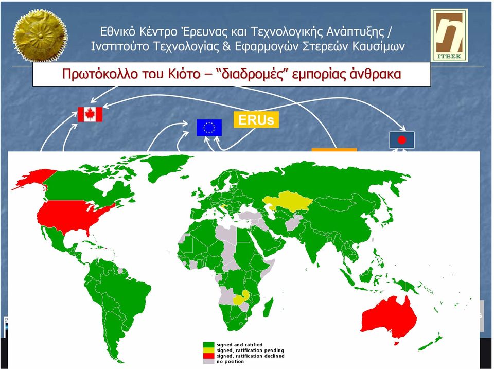 Fichtner (2005) and Kockar (2006) NB: EU