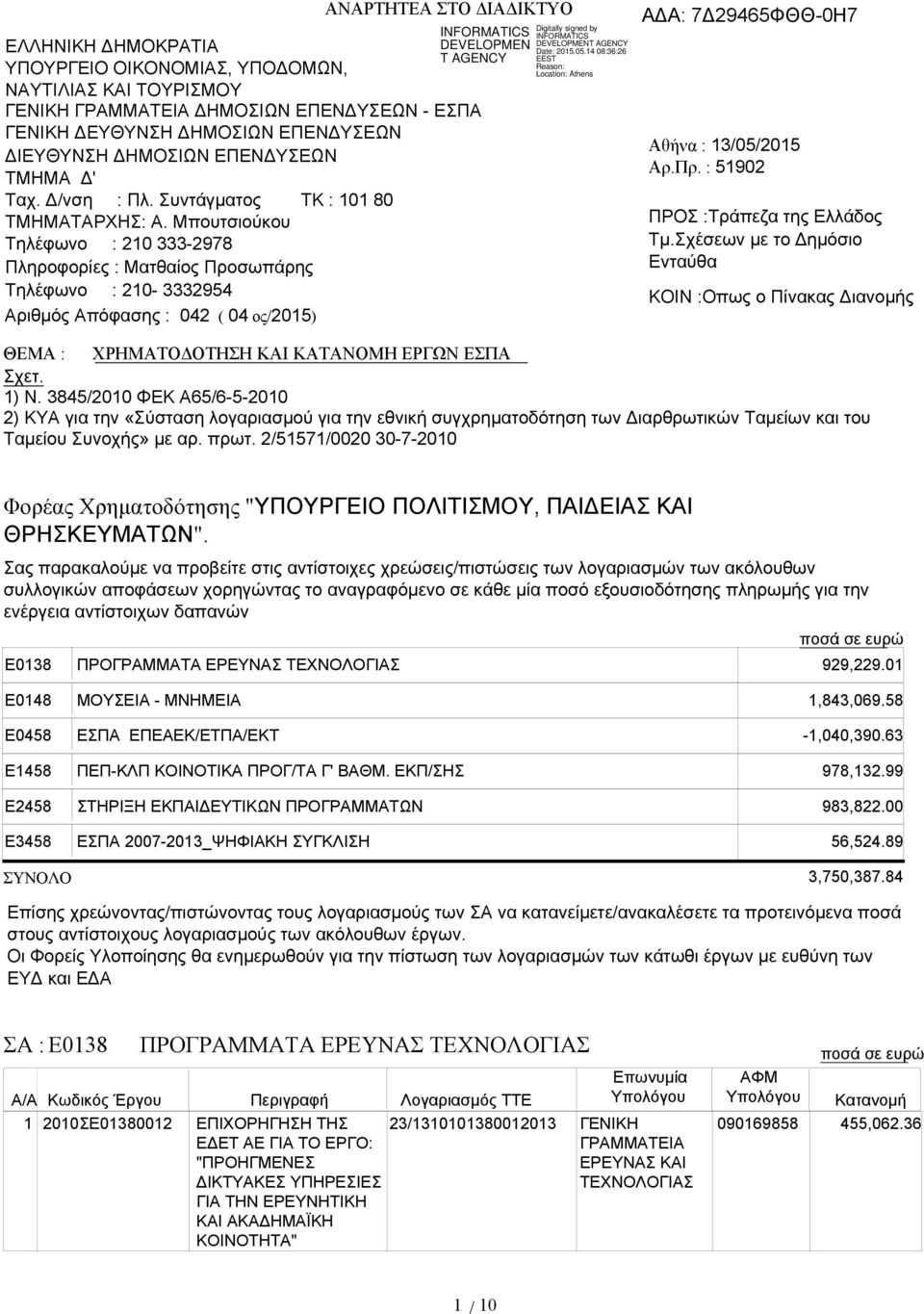 Μπουτσιούκου Τηλέφωνο : 20 333-2978 Πληροφορίες : Ματθαίος Προσωπάρης Τηλέφωνο : 20-3332954 Αριθμός Απόφασης : 042 ( 04 ος/205) Αθήνα : 3/05/205 Αρ.Πρ. : 5902 ΠΡΟΣ :Τράπεζα της Ελλάδος Τμ.