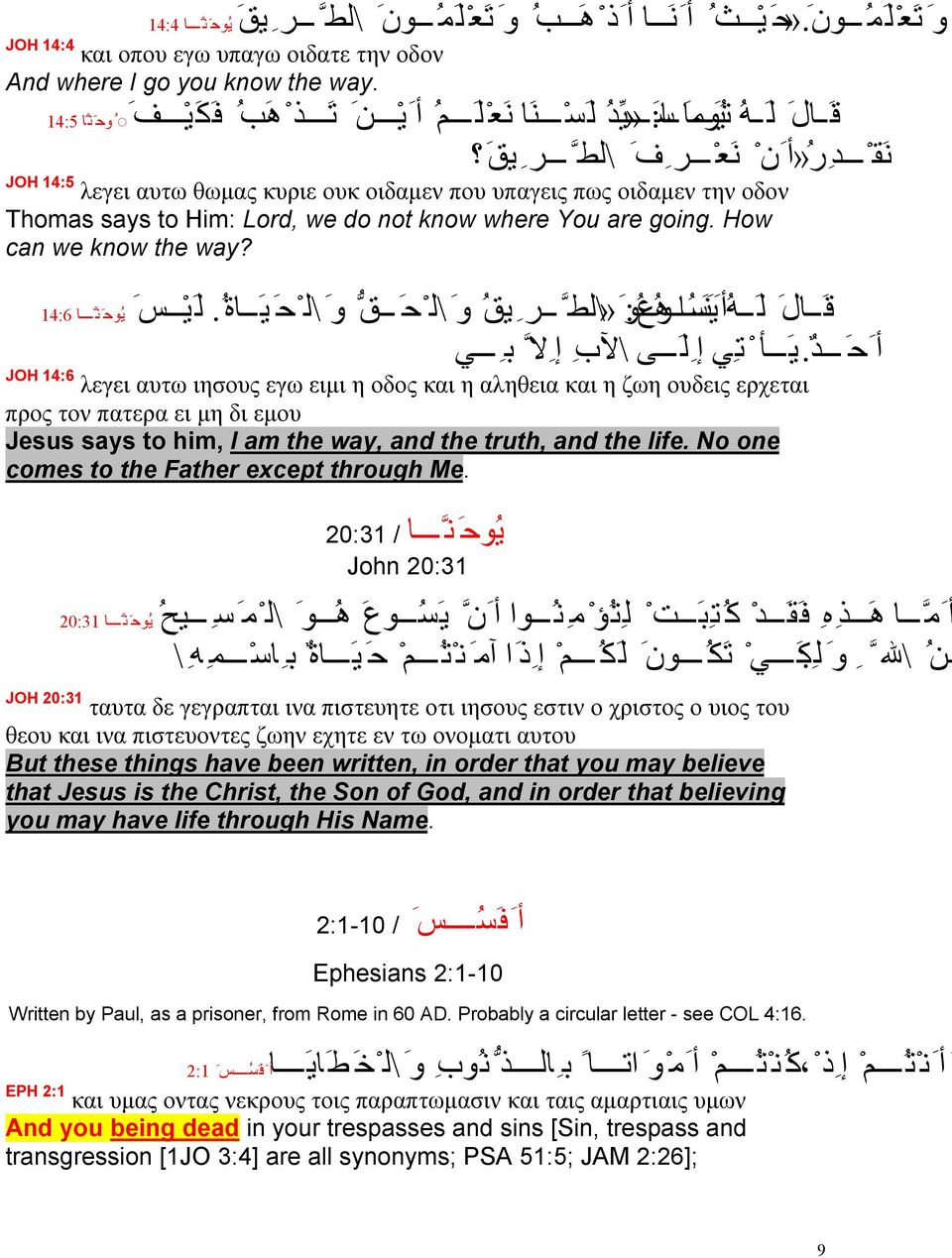 Him: Lord, we do not know where You are going. How can we know the way? ق ال ل ھ أ ن ی س ا ھ وع :و» \لط ر یق و \ل ح ق و \ل ح ی اة. ل ی س ی وح ن ا 14:6 أ ح د.