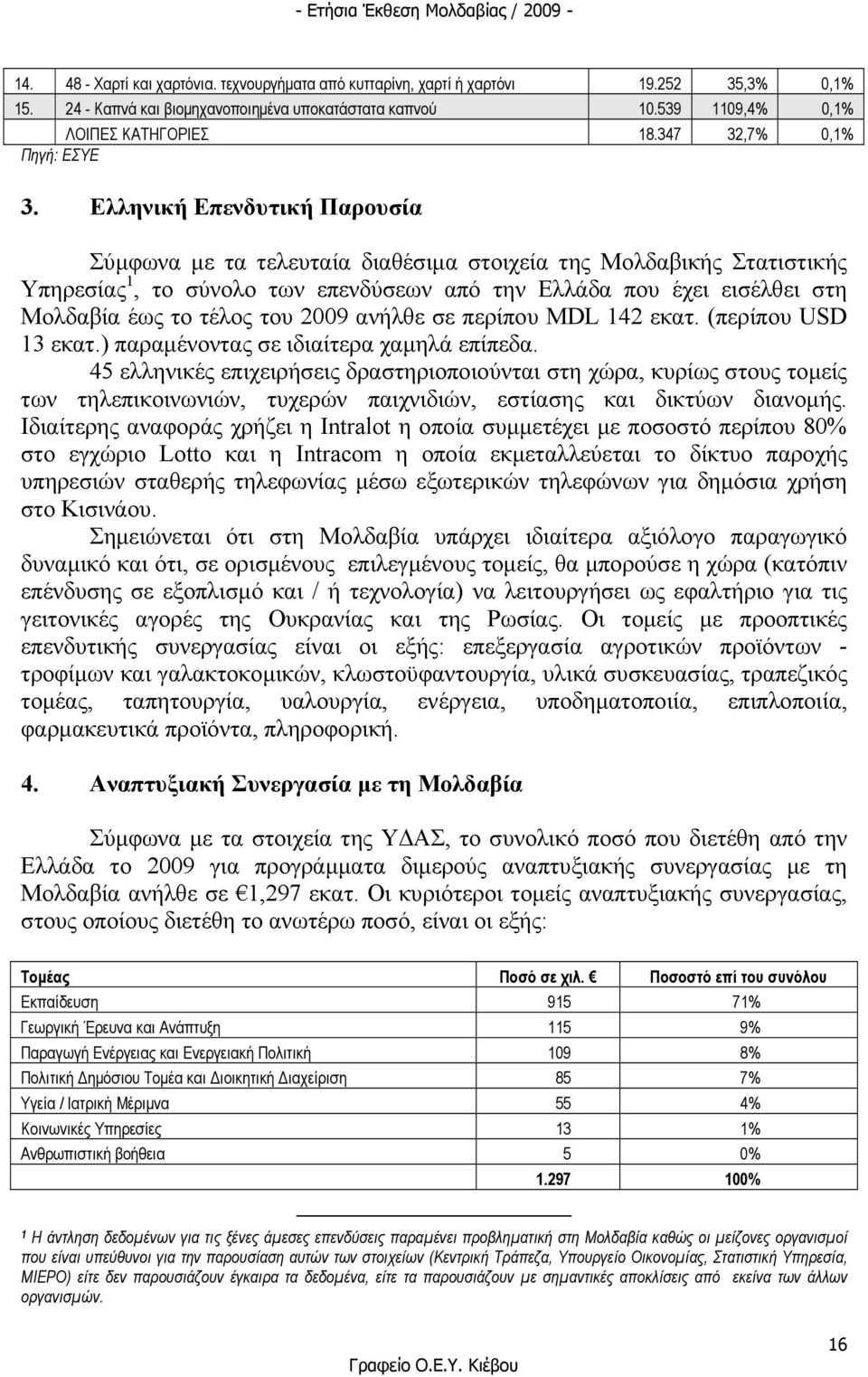 Ελληνική Επενδυτική Παρουσία Σύµφωνα µε τα τελευταία διαθέσιµα στοιχεία της Μολδαβικής Στατιστικής Υπηρεσίας 1, το σύνολο των επενδύσεων από την Ελλάδα που έχει εισέλθει στη Μολδαβία έως το τέλος του
