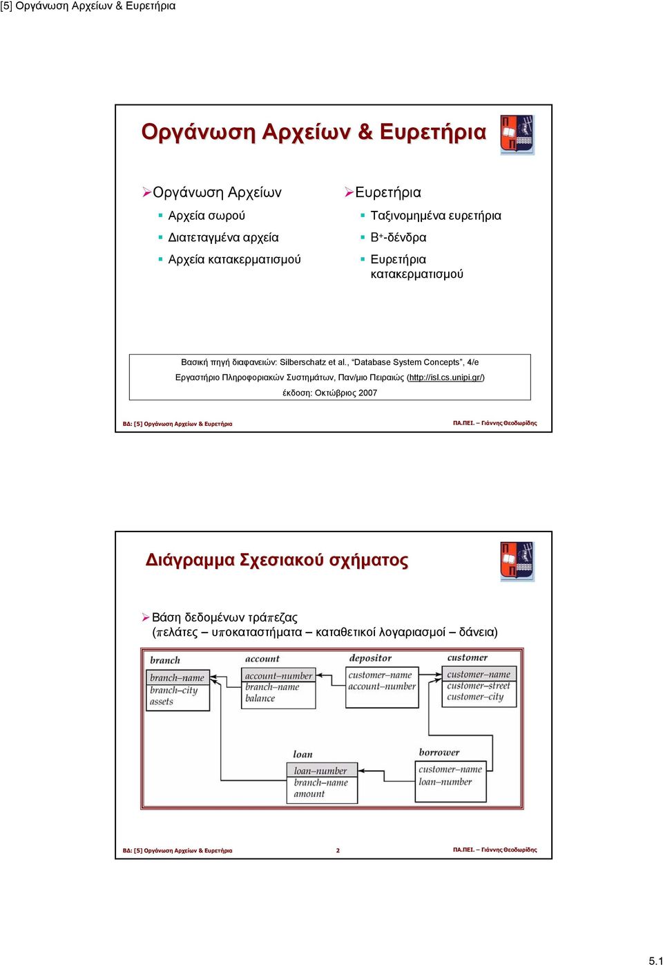 , Database System Concepts, 4/e Εργαστήριο Πληροφοριακών Συστηµάτων, Παν/µιο Πειραιώς (http://isl.cs.unipi.