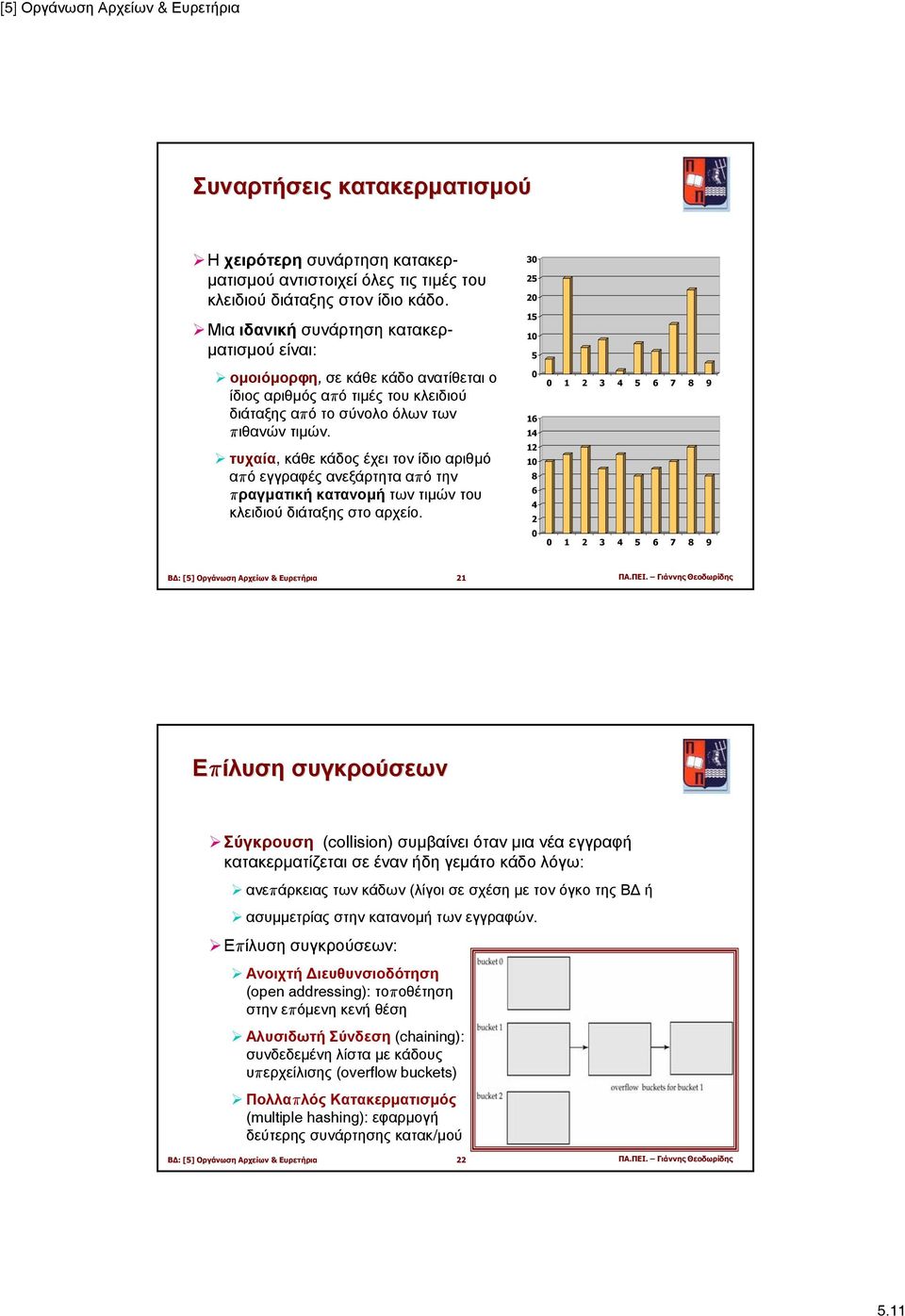 τυχαία, κάθε κάδος έχει τον ίδιο αριθµό από εγγραφές ανεξάρτητα από την πραγµατική κατανοµή των τιµών του κλειδιού διάταξης στο αρχείο.