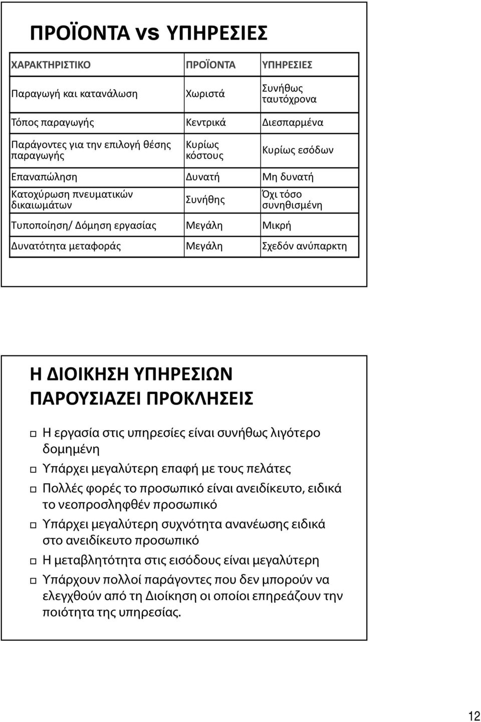 ανύπαρκτη Η ΔΙΟΙΚΗΣΗ ΥΠΗΡΕΣΙΩΝ ΠΑΡΟΥΣΙΑΖΕΙ ΠΡΟΚΛΗΣΕΙΣ Η εργασία στις υπηρεσίες είναι συνήθως λιγότερο δομημένη Υπάρχει μεγαλύτερη επαφή με τους πελάτες Πολλές φορές το προσωπικό είναι ανειδίκευτο,