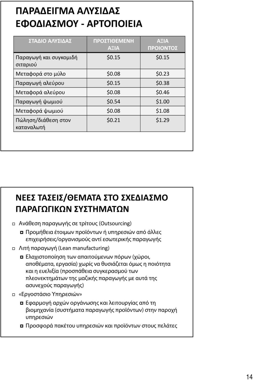 29 ΝΕΕΣ ΤΑΣΕΙΣ/ΘΕΜΑΤΑ ΣΤΟ ΣΧΕΔΙΑΣΜΟ ΠΑΡΑΓΩΓΙΚΩΝ ΣΥΣΤΗΜΑΤΩΝ Ανάθεση παραγωγής σε τρίτους (Outsourcing) Προμήθεια έτοιμων προϊόντων ή υπηρεσιών από άλλες επιχειρήσεις/οργανισμούς αντί εσωτερικής