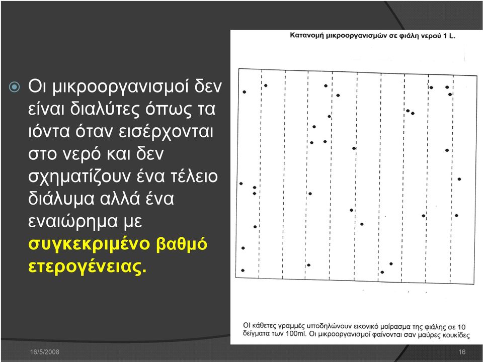 σχηματίζουν ένα τέλειο διάλυμα αλλά ένα