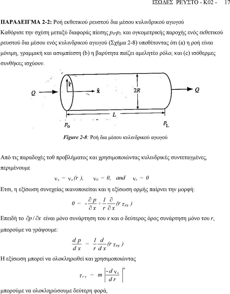 Figure -8: Ροή δια µέσου κυλινδρικού αγωγού Από τις παραδοχές τοθ προβλήµατος και χρησιµοποιώντας κυλινδρικές συντεταγµένες, περιµένουµε vx (r ), v, and vr vx θ Ετσι, η εξίσωση συνεχείας