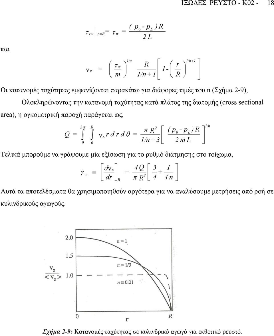 d r d r Q /n R π θ π vx Τελικά µπορούµε να γράψουµε µία εξίσωση για το ρυθµό διάτµησης στο τοίχωµα, 4 n + 4 3 R 4 Q dr d 3 x R w π γ v & Αυτά τα