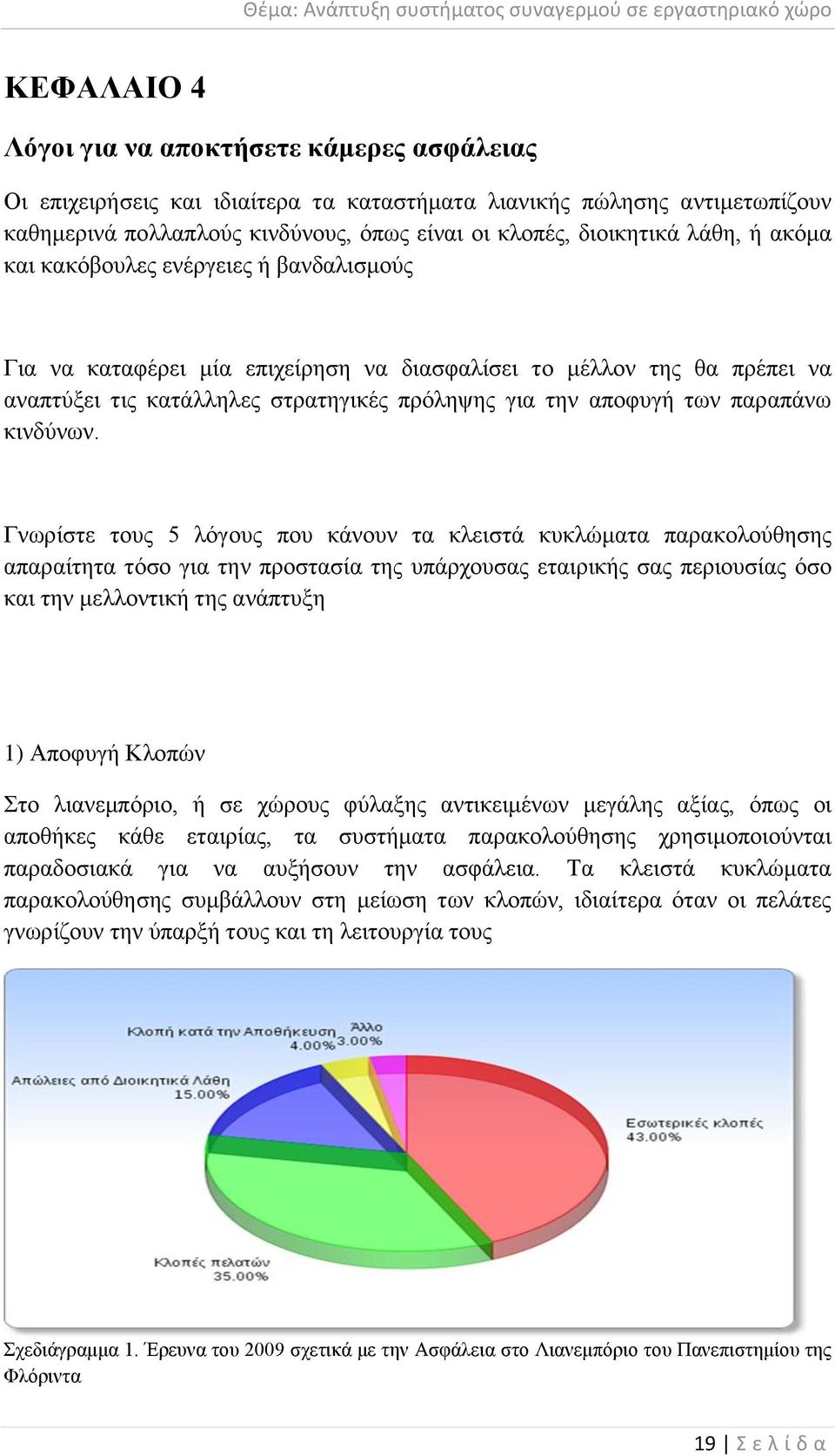 παξαπάλσ θηλδχλσλ.