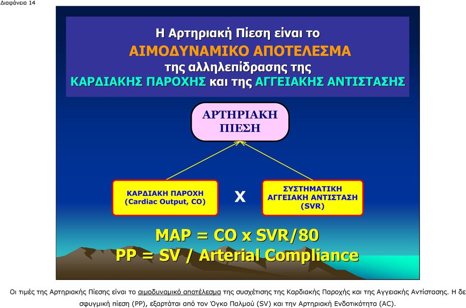 Αρτηριακής Πίεσης είναι το αιµοδυναµικό αποτέλεσµα της συσχέτισης της Καρδιακής Παροχής και της