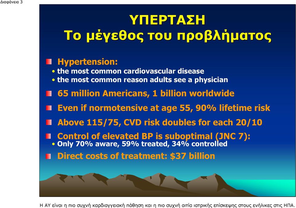 doubles for each 20/10 Control of elevated BP is suboptimal (JNC 7): Only 70% aware, 59% treated, 34% controlled Direct costs of