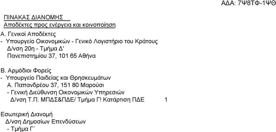 Πανεπιστημίου 37, 101 65 Αθήνα Β. Αρμόδιοι Φορείς - Υπουργείο Παιδείας και Θρησκευμάτων Α.