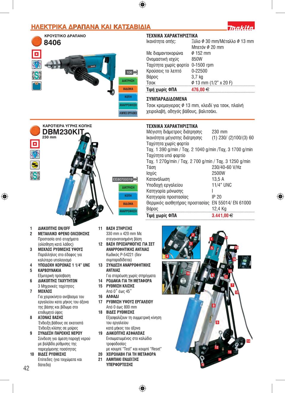 ÊÁÑÏÔÉÅÑÁ ÕÃÑÇÓ ÊÏÐÇÓ DBM230KIT 230 mm EE80700019 ÊÏÐÇ ÁÍÁÑÑÏÖÇÓÇ ÌÝãéóôç äéüìåôñïò äéüôñçóçò 230 mm Éêáíüôçôá ìýãéóôçò äéüôñçóçò (1) 230/ (2)100/(3) 60 Ôá ýôçôá ùñßò öïñôßï Ôá. 1 390 g/min / Ôá.