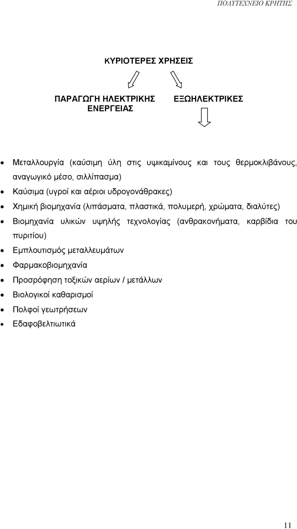 πλαστικά, πολυμερή, χρώματα, διαλύτες) Βιομηχανία υλικών υψηλής τεχνολογίας (ανθρακονήματα, καρβίδια του πυριτίου)